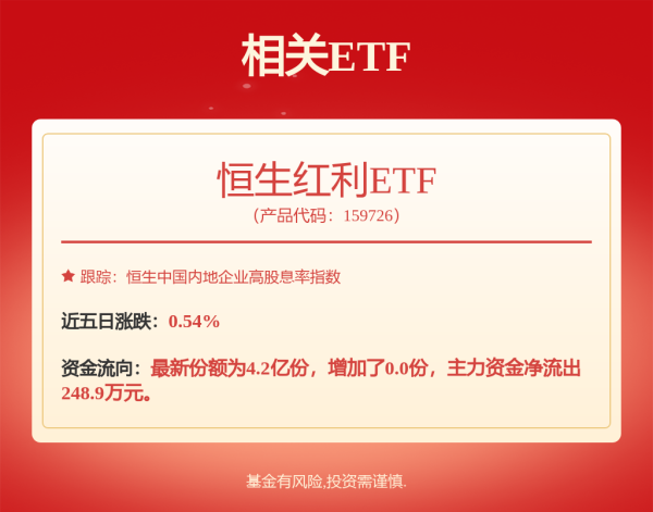 天宇优配  空缺9个月！这家公募迎来总经理