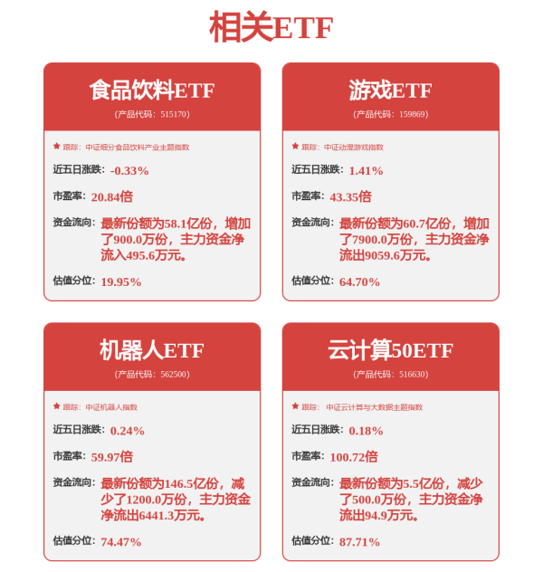 聚宝盆配资 特斯拉：被马斯克拖到阴沟里？又到考验信仰时刻了！