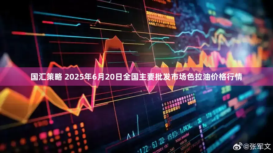国汇策略 2025年6月20日全国主要批发市场色拉油价格行情