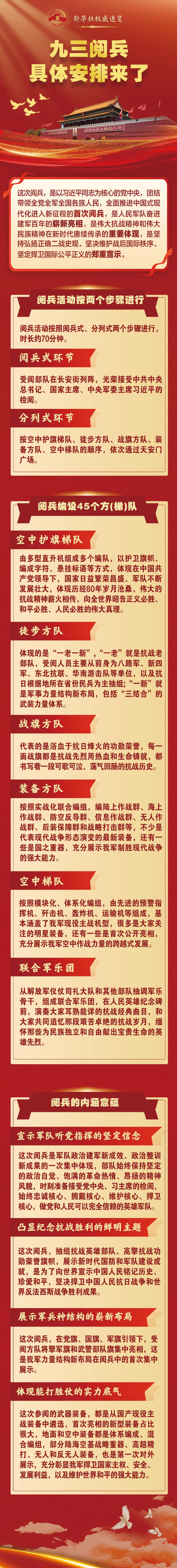 易速宝 明天9点！九三阅兵具体安排来了！